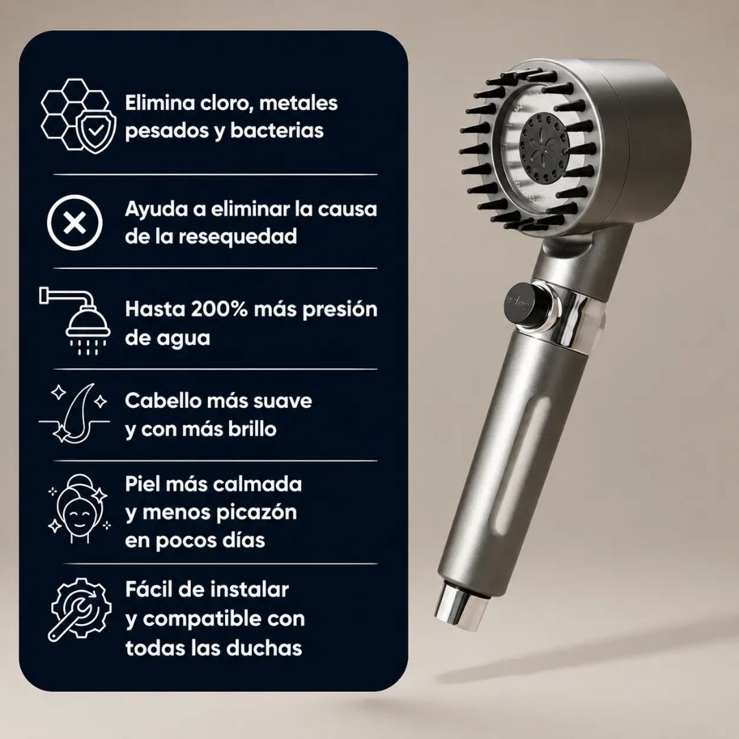 HydroSpa Pro - Ducha con más presión, ahorro en agua🧖‍♀️