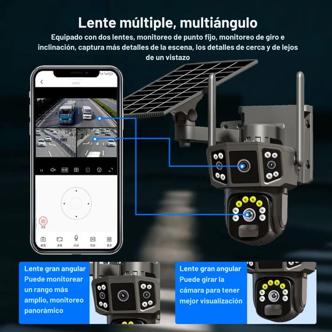 VisionGuard Pro – Ve tu hogar desde donde estés