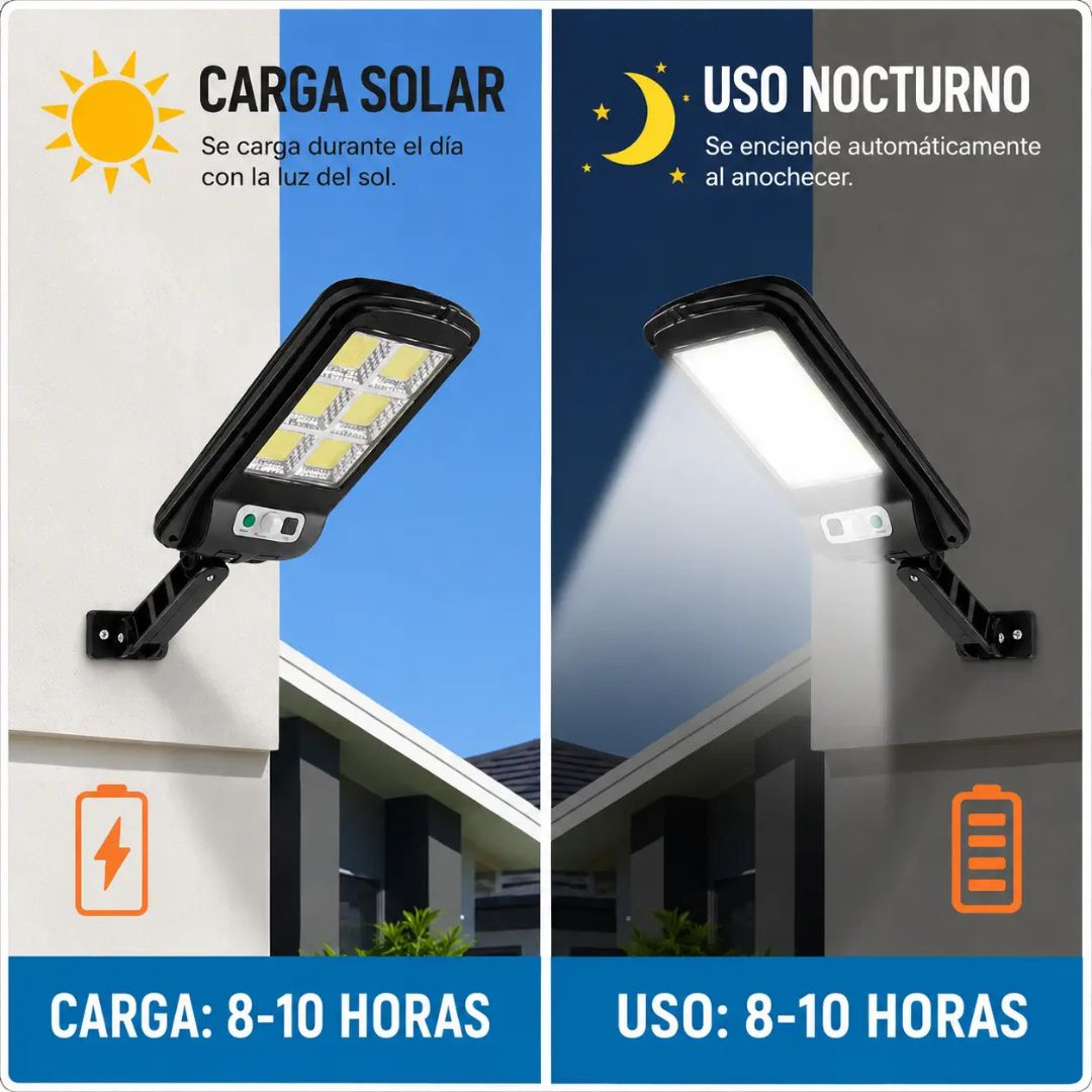 LumiGuard Pro — Seguridad y luz gratis cada noche, cortesía del sol