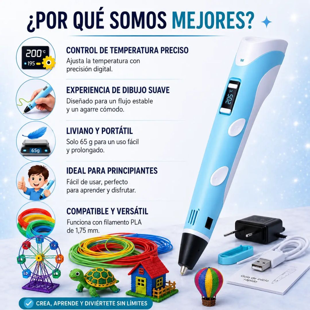 Art3D Pro - Transforma tus dibujos en creaciones 3D