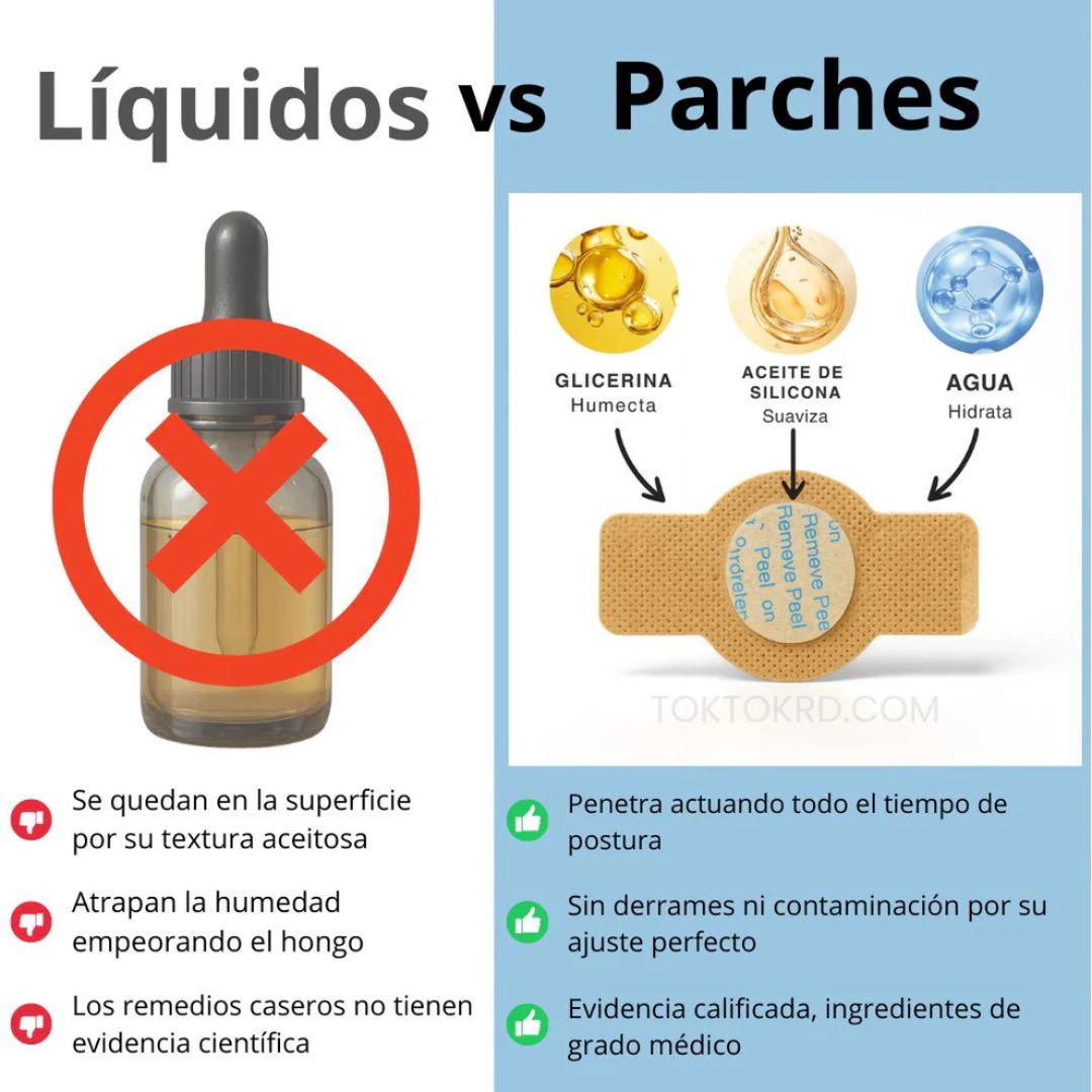 ClearNail Patch — Recupera el aspecto natural de tus uñas