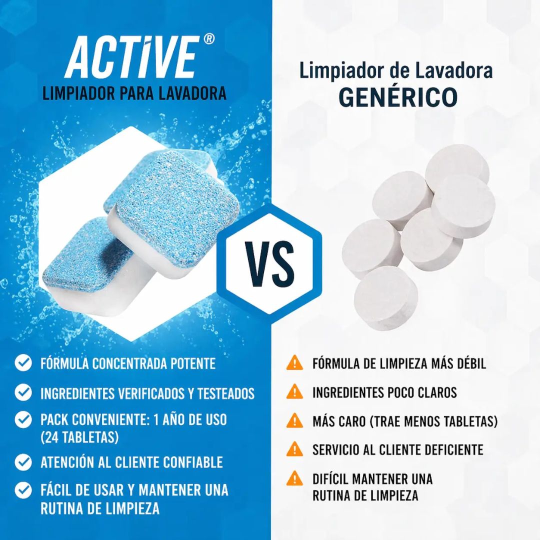 CleanTab – Una tableta. Cero olores. Lavadora como nueva (12 pastillas c/paquete)