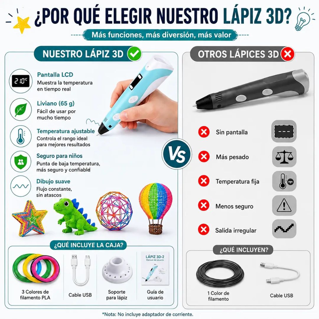 Art3D Pro - Transforma tus dibujos en creaciones 3D